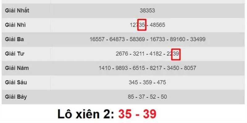 Soi số lô xiên 2 bằng giải mã giấc mơ Soi số lô xiên 2 bằng giải mã giấc mơ